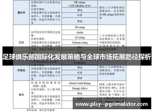 足球俱乐部国际化发展策略与全球市场拓展路径探析 足球俱乐部国际化发展策略与全球市场拓展路径探析