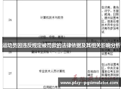 运动员因违反规定被罚款的法律依据及其相关影响分析