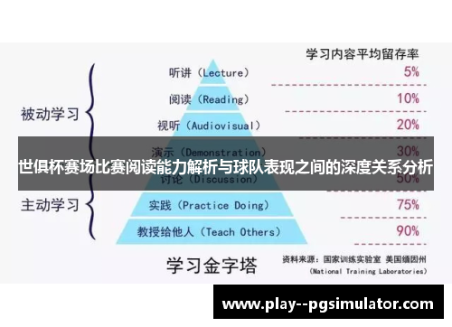 世俱杯赛场比赛阅读能力解析与球队表现之间的深度关系分析