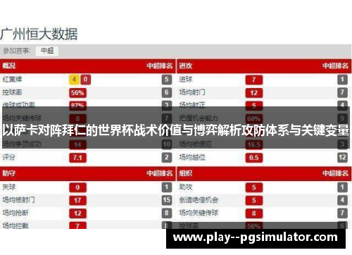 以萨卡对阵拜仁的世界杯战术价值与博弈解析攻防体系与关键变量