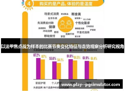 以法甲焦点战为样本的比赛节奏变化特征与走势观察分析研究视角 以法甲焦点战为样本的比赛节奏变化特征与走势观察分析研究视角